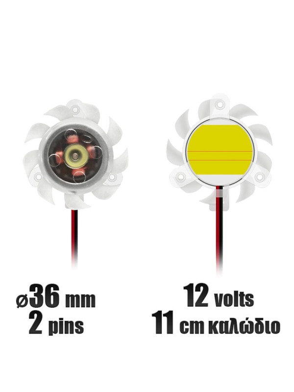 Ανεμιστήρας GPU 12 Volts 36mm Type I