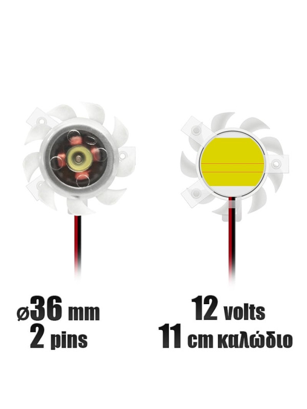 Ανεμιστήρας GPU 12 Volts 36mm Type II